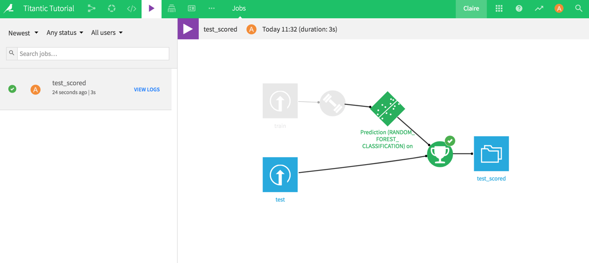 Tutorial complete a kaggle data science competition fast